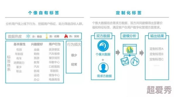 《ririai66》推出全新功能，用户体验大幅提升，支持多种语言翻译和智能推荐系统。