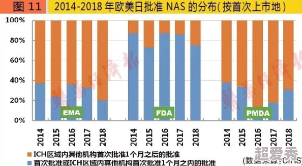 亚州色图欧美色图资源更新速度加快多种类型高清图包持续上传中