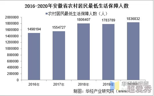 三喜本记录了中国农村的日常生活故事引发网友热议展现了时代变迁下的社会图景