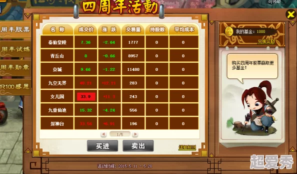 揭秘神仙道飞升上限：等级无固定，最高可达120级挑战极限