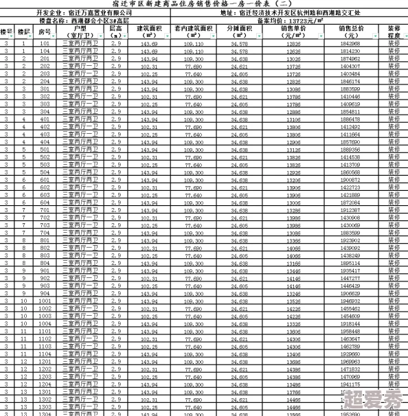 日韩精品一区二区三区四区海量资源免费开放限时下载