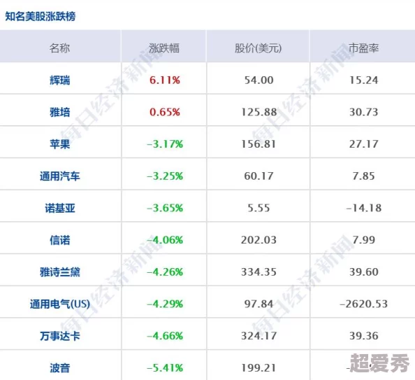 爆料！王者荣耀战区更改方法揭秘及位置查询指南