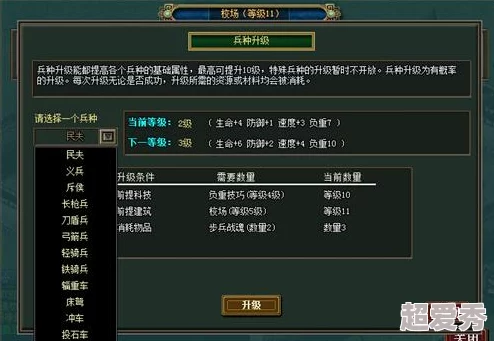 热血三国解雇武将全攻略：辞退武将步骤与方法揭秘