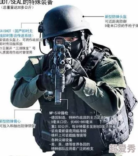 三角洲行动医疗兵武器选择全爆料：如何精准挑选最适合装备？