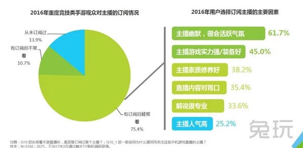 触手污据传曾因内部管理问题导致大量用户数据泄露引发业内震动