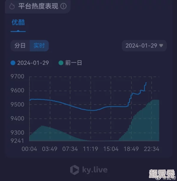 久久一本热平台维护升级预计将于一周内完成恢复访问