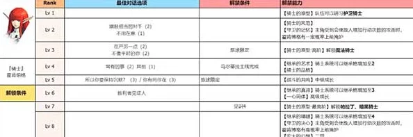 《暗喻幻想》强力社群揭秘：独家爆料职业推荐与隐藏玩法