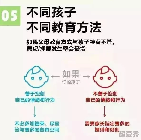 当代人生育难题：揭秘辅助生殖技术成生不出孩子家庭新希望