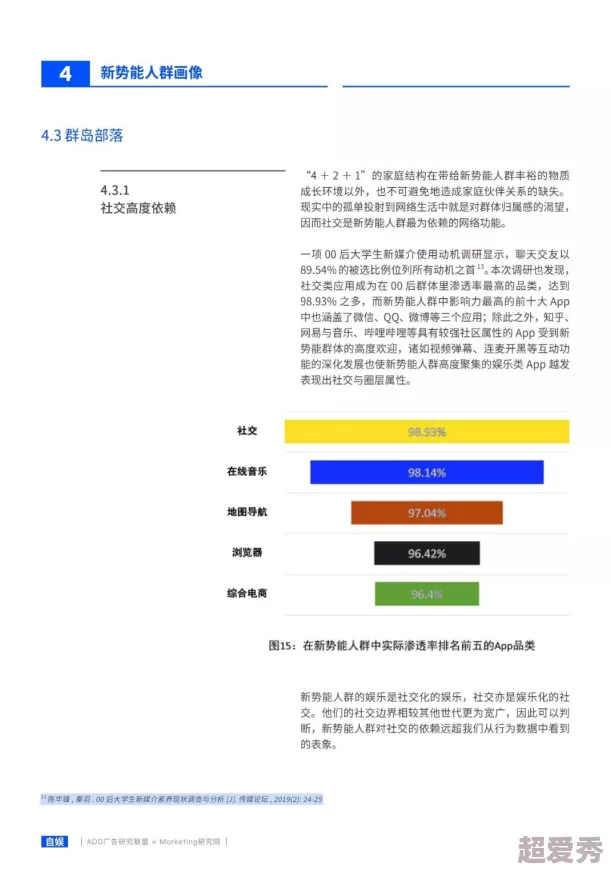 色综合久：探索成人内容平台的运营模式、用户行为及社会影响